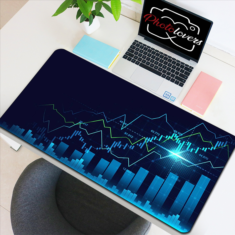 Giełdowy wykres świec akcesori – Gaming Accessories Market recenzja i cena