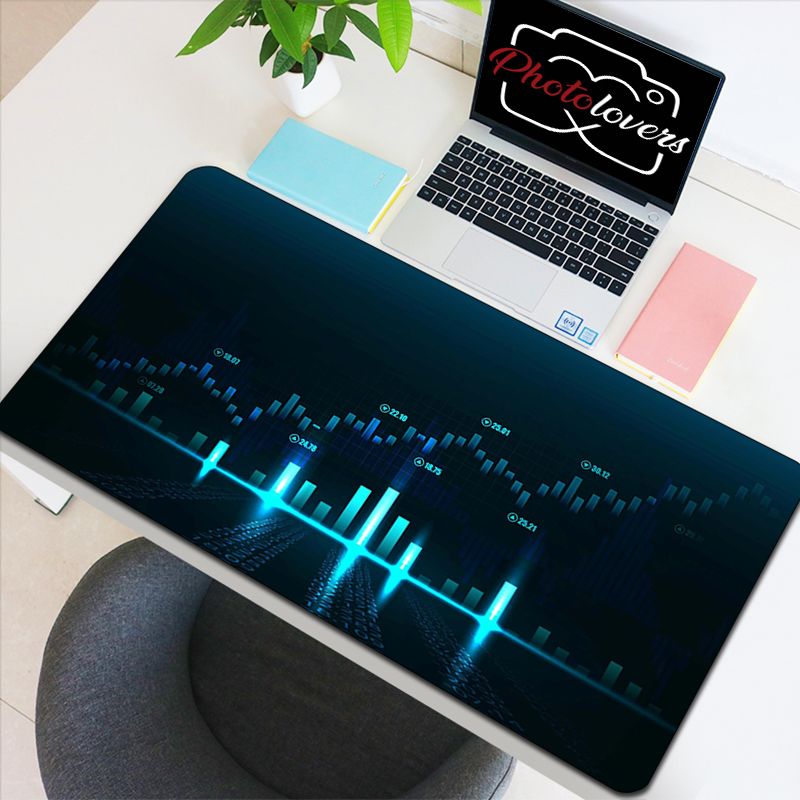Giełdowy wykres świec akcesori – Gaming Accessories Market recenzja i cena