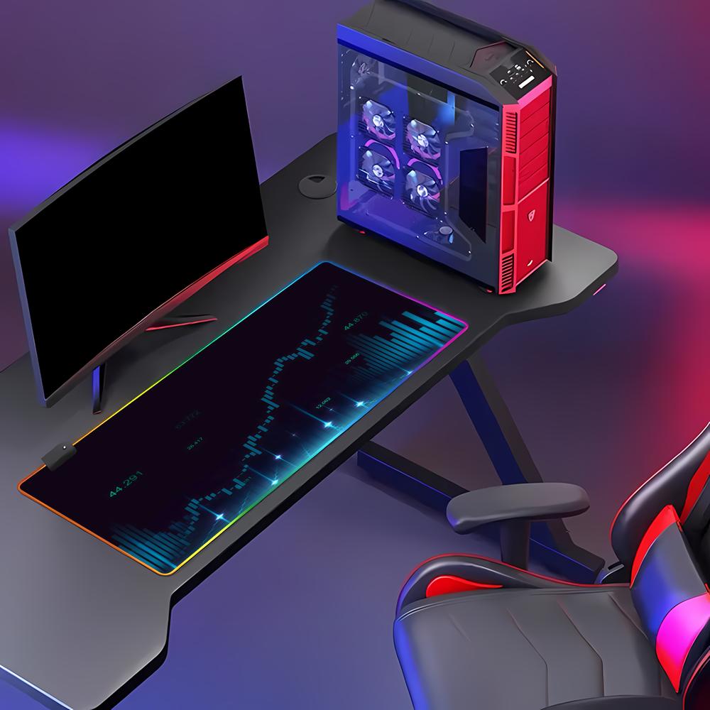 Wykres kandelabrowy giełdy akc – Gaming Accessories Market recenzja i cena