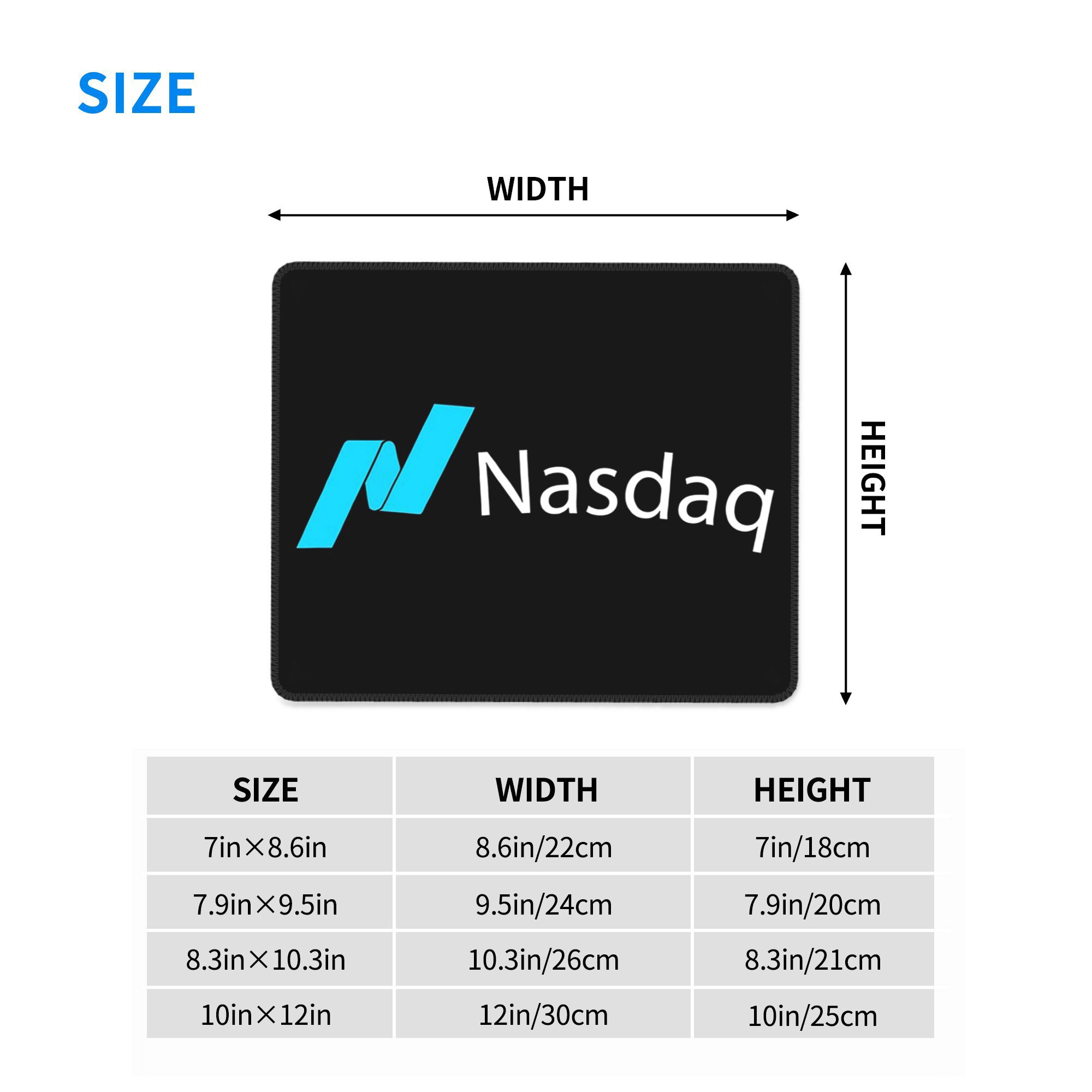Podkładka pod mysz Nasdaq, pod – Gaming Accessories Market recenzja i cena