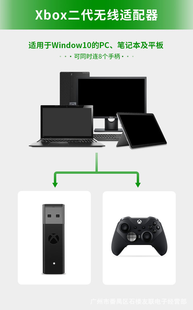 Adapter USB do Xbox One S X El – Gaming Accessories Controller recenzja i cena