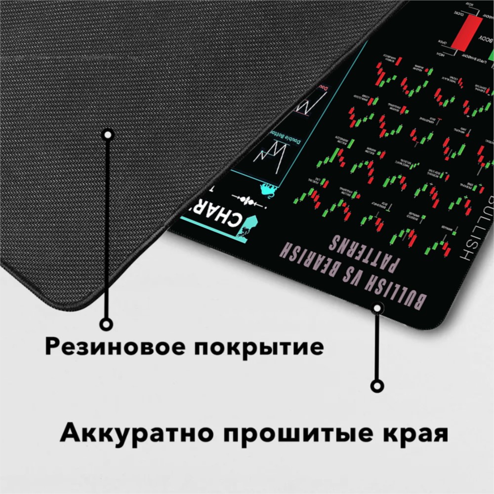 Podkładka pod mysz z grafiką g – Gaming Accessories Market recenzja i cena
