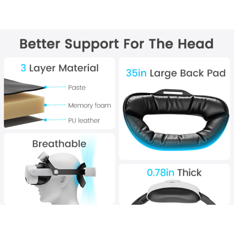 Regulowany pasek na głowę BEBO – Gaming Accessories Headset recenzja i cena