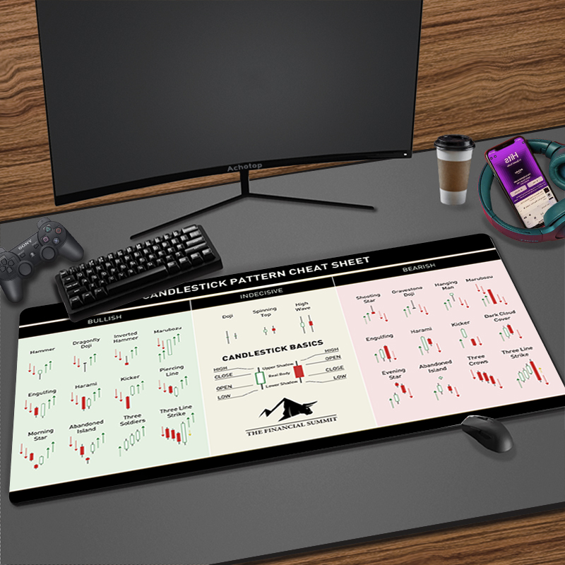Stock Market Candle Chart Cool – Gaming Accessories Market recenzja i cena