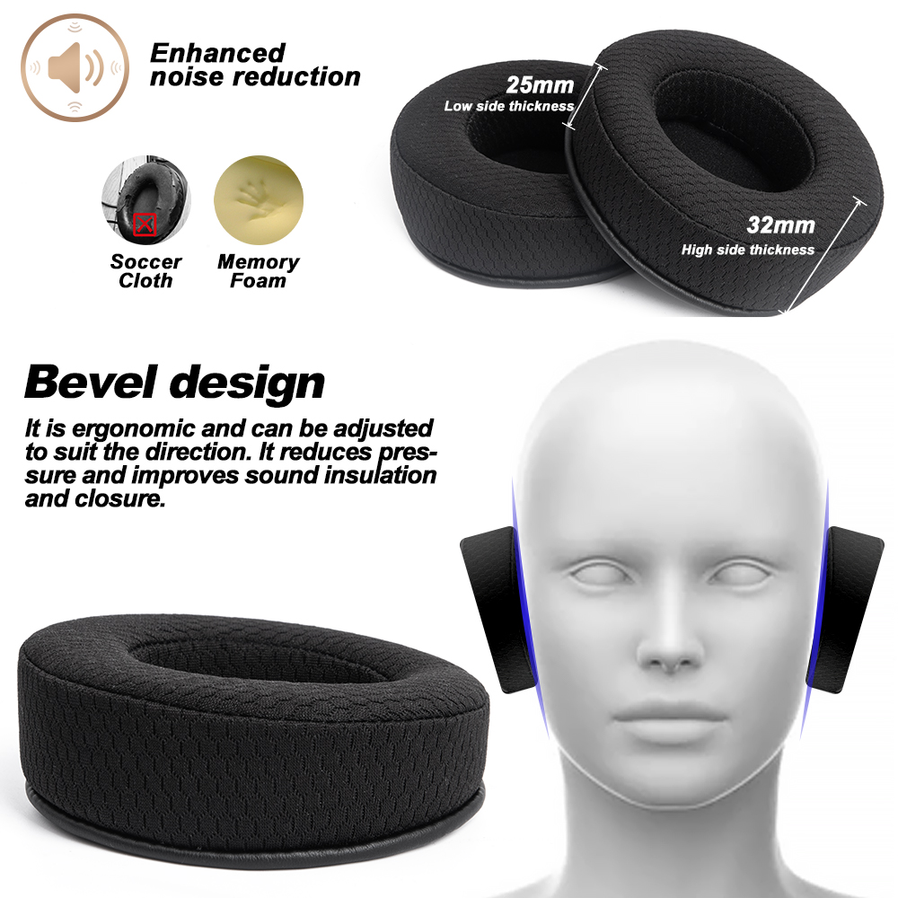 Wymienne Miękkie Poduszki do S – Gaming Accessories Razer recenzja i cena